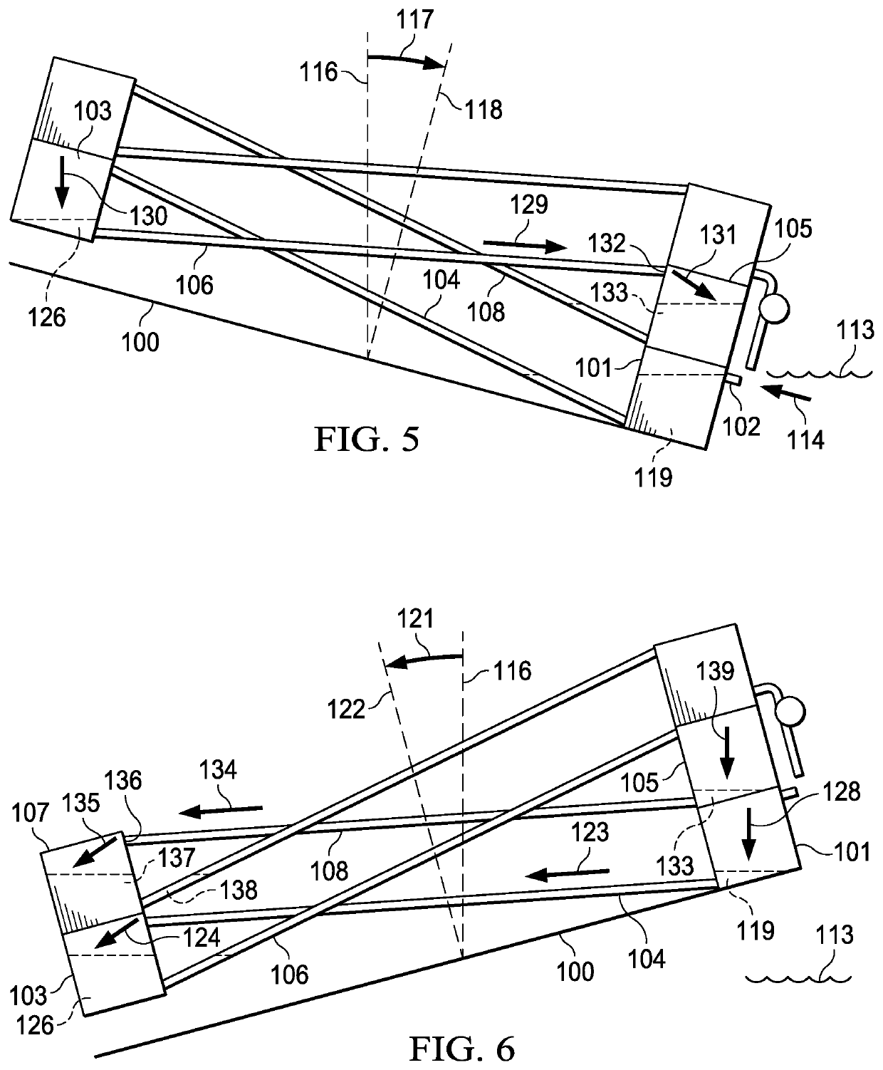 Wave-energized buoyant water elevator for raising water in response to tilting about multiple distinct angularly-spaced axes