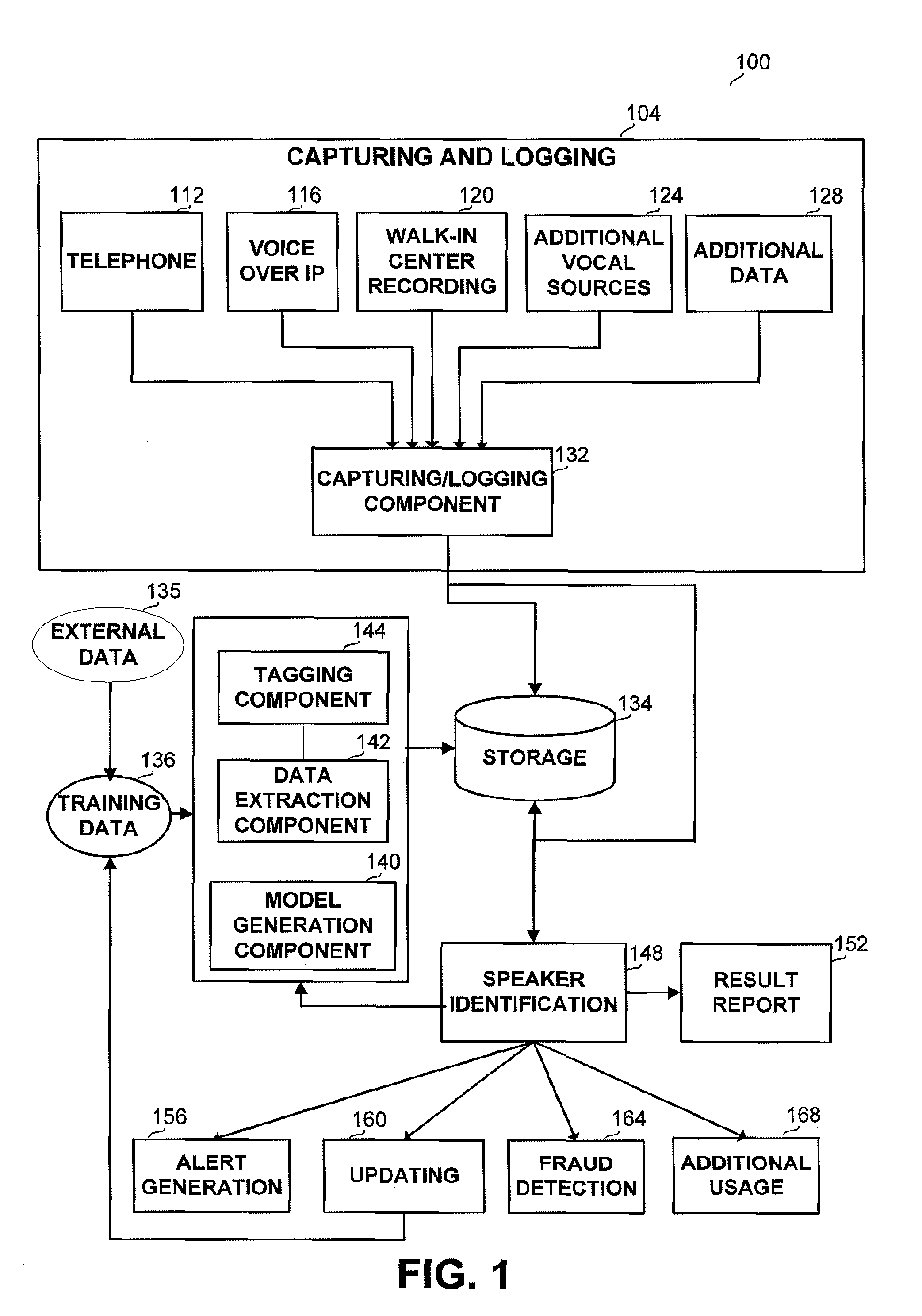 Method and apparatus for recognizing a speaker in lawful interception systems