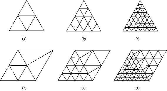 Integrated circuit adaptive finite element mesh subdivision method based on posterior error estimation