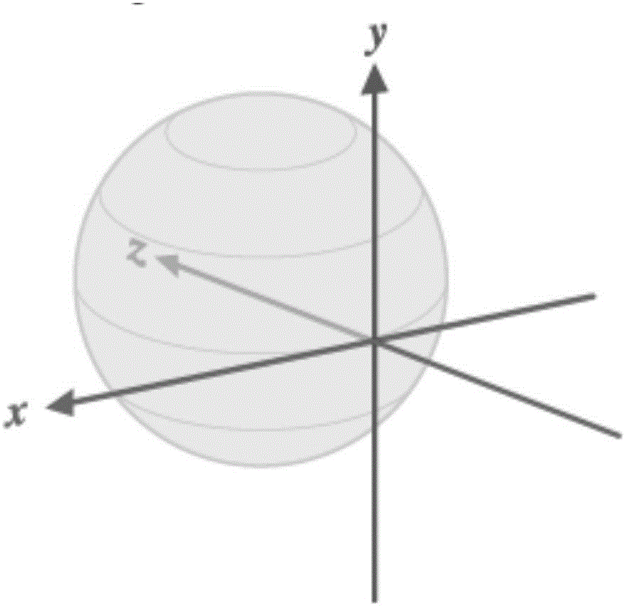 Mobile equipment indoor positioning method