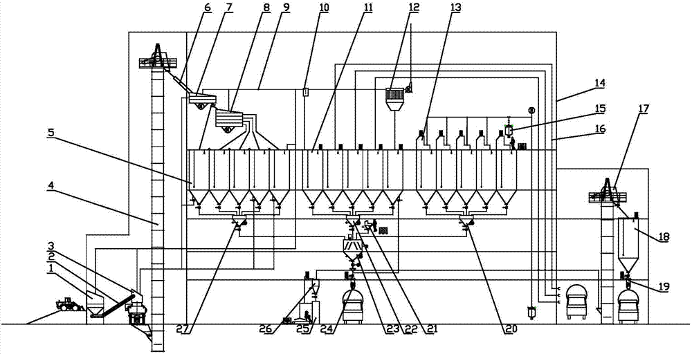 System for resource utilization and disposal of building wastes