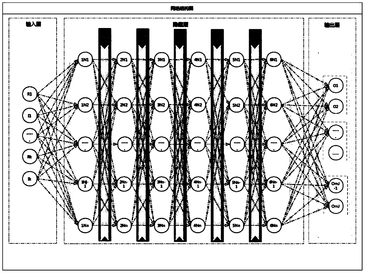 A DNN decoding method and a decoding communication device for an SCMA system