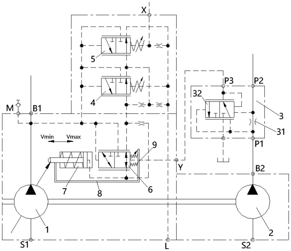 Load-sensitive pump system, hydraulic control system and engineering machinery