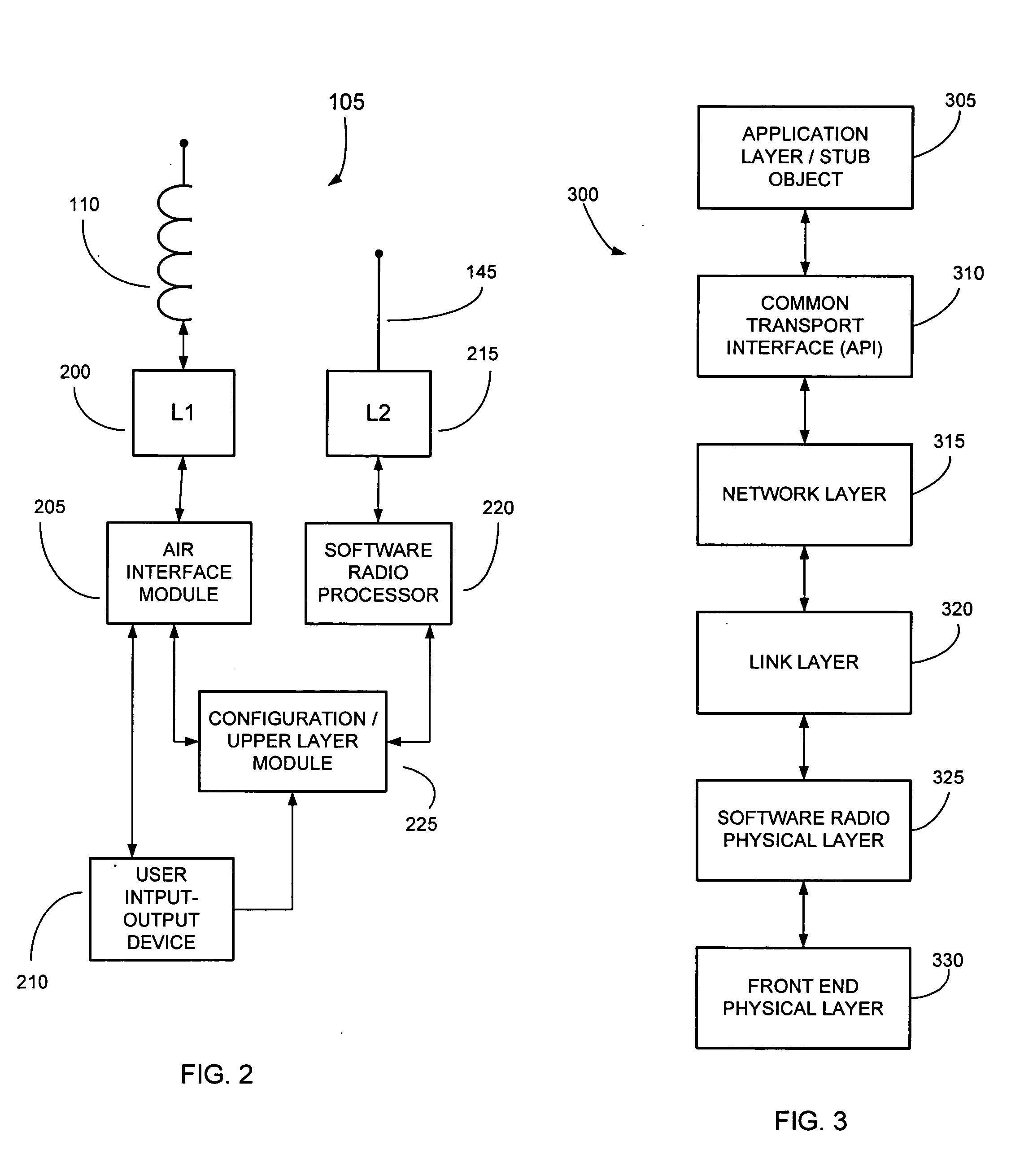 Federated multiprotocol communication