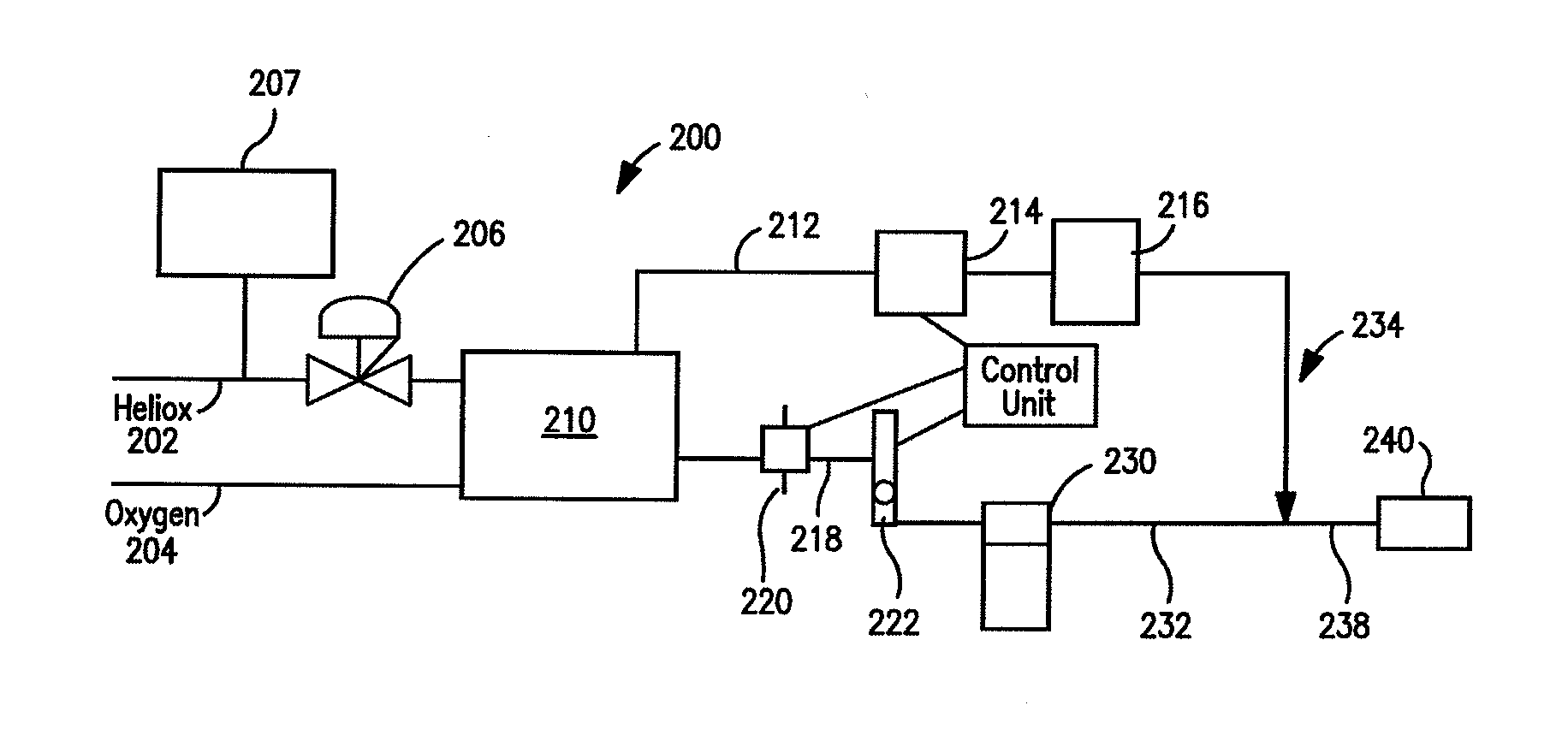 System and method for delivery of medication via inhalation