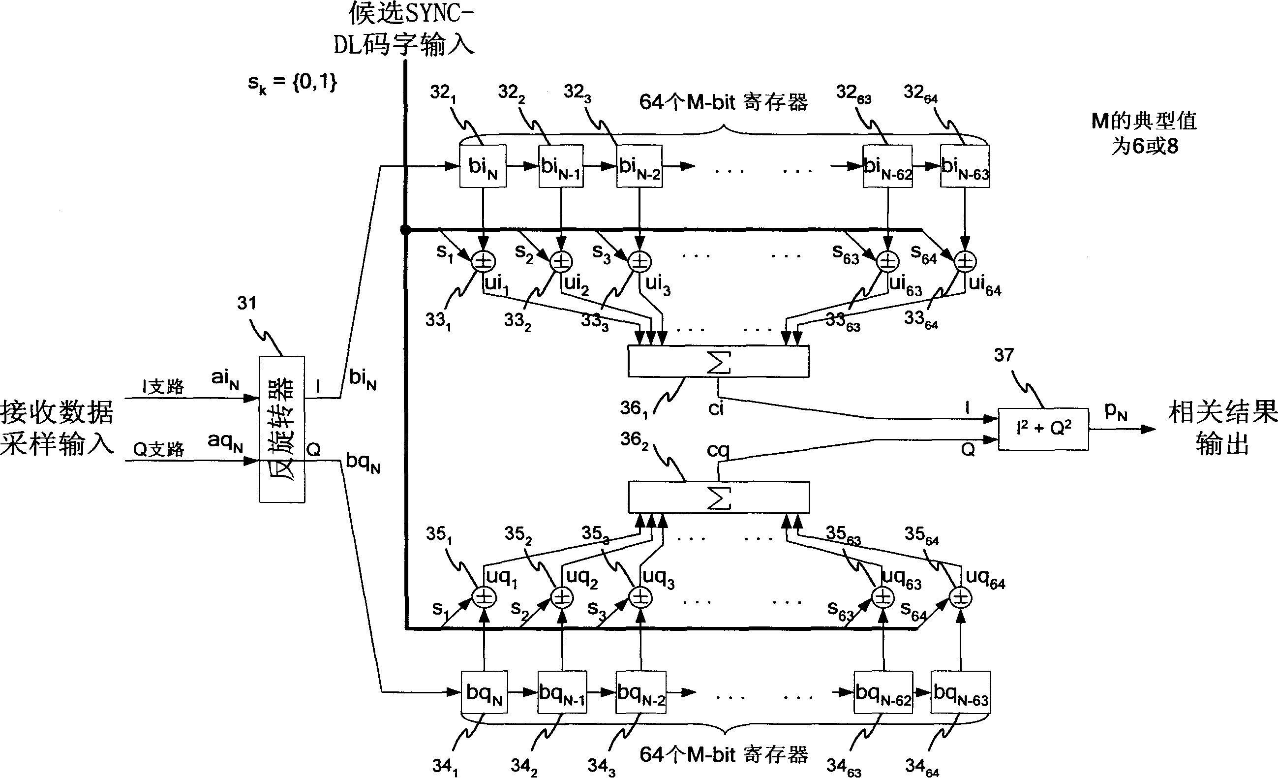 Method of implementing initial cell searching first step by user terminal