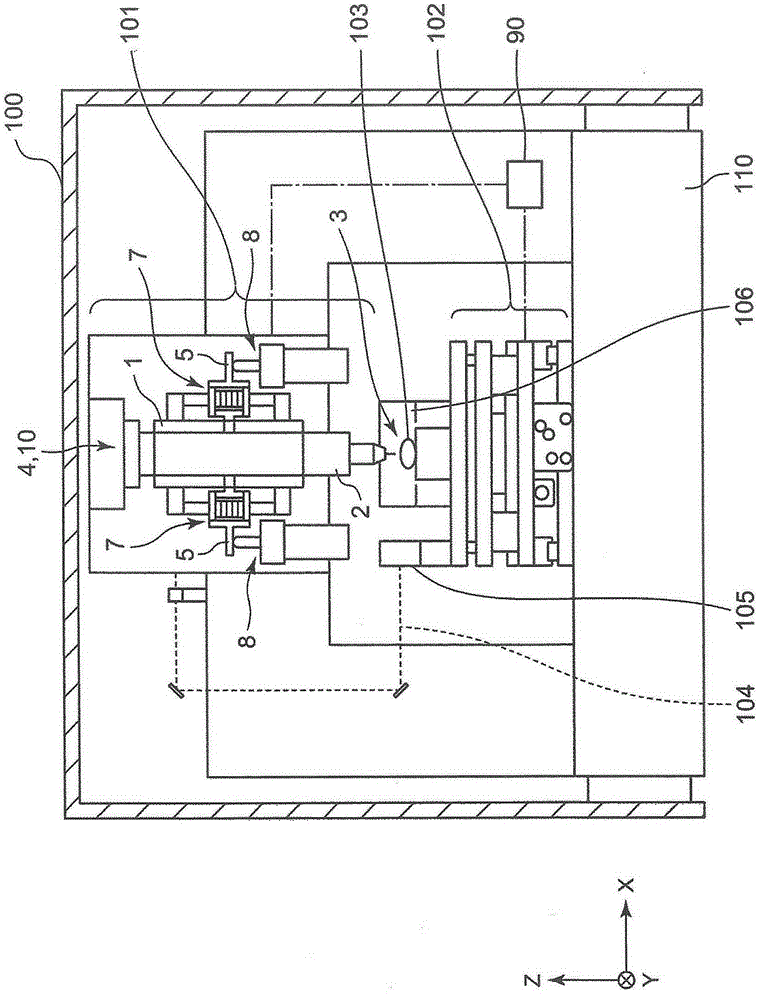 Three-dimensional Shape Measurement Apparatus