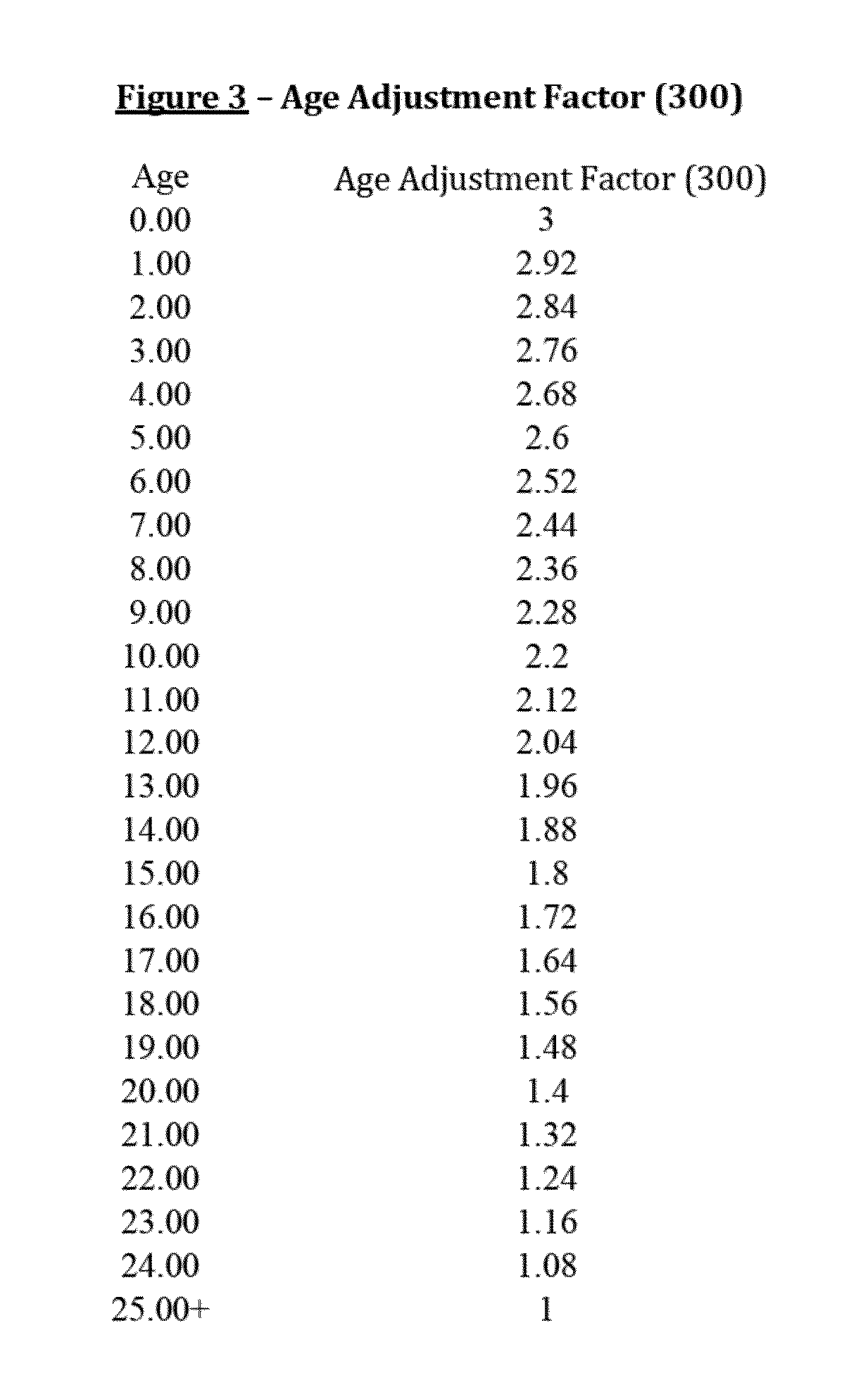 Method, system, and computer program product for determining a patient radiation and diagnostic study score