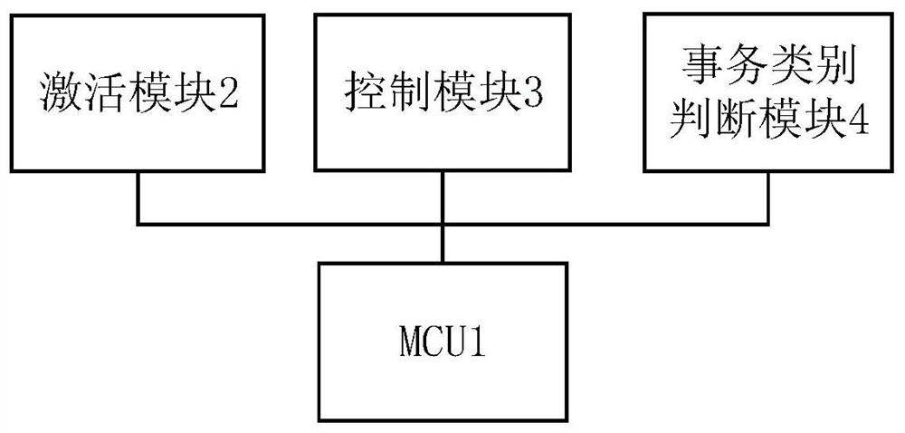 Low-power-consumption control circuit and intelligent equipment