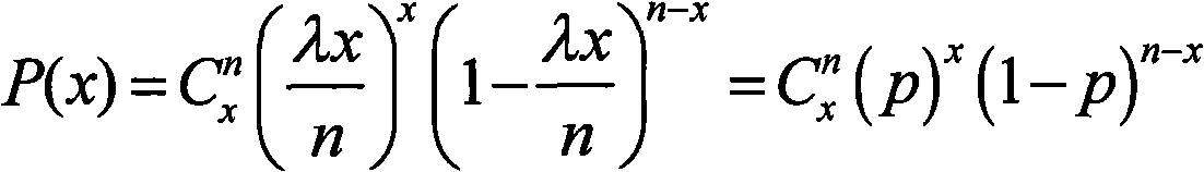 Method for predicting travel time on urban ground level roads