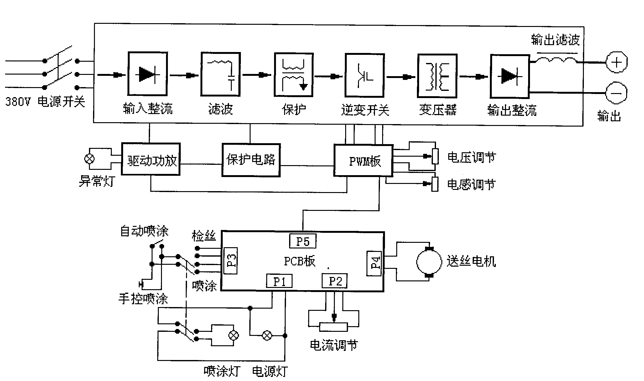 Small-sized wire drawing type electric arc spraying equipment