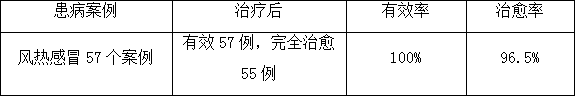 Traditional Chinese medicine feed additive for preventing and treating swine anemopyretic cold and preparation method thereof