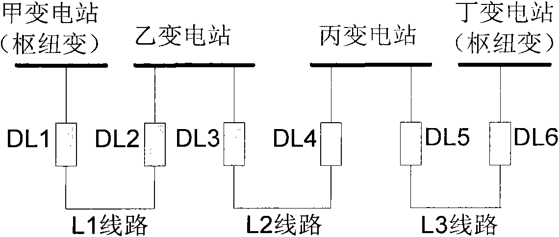 Method and system for automatically switching master station-centralized spare power source