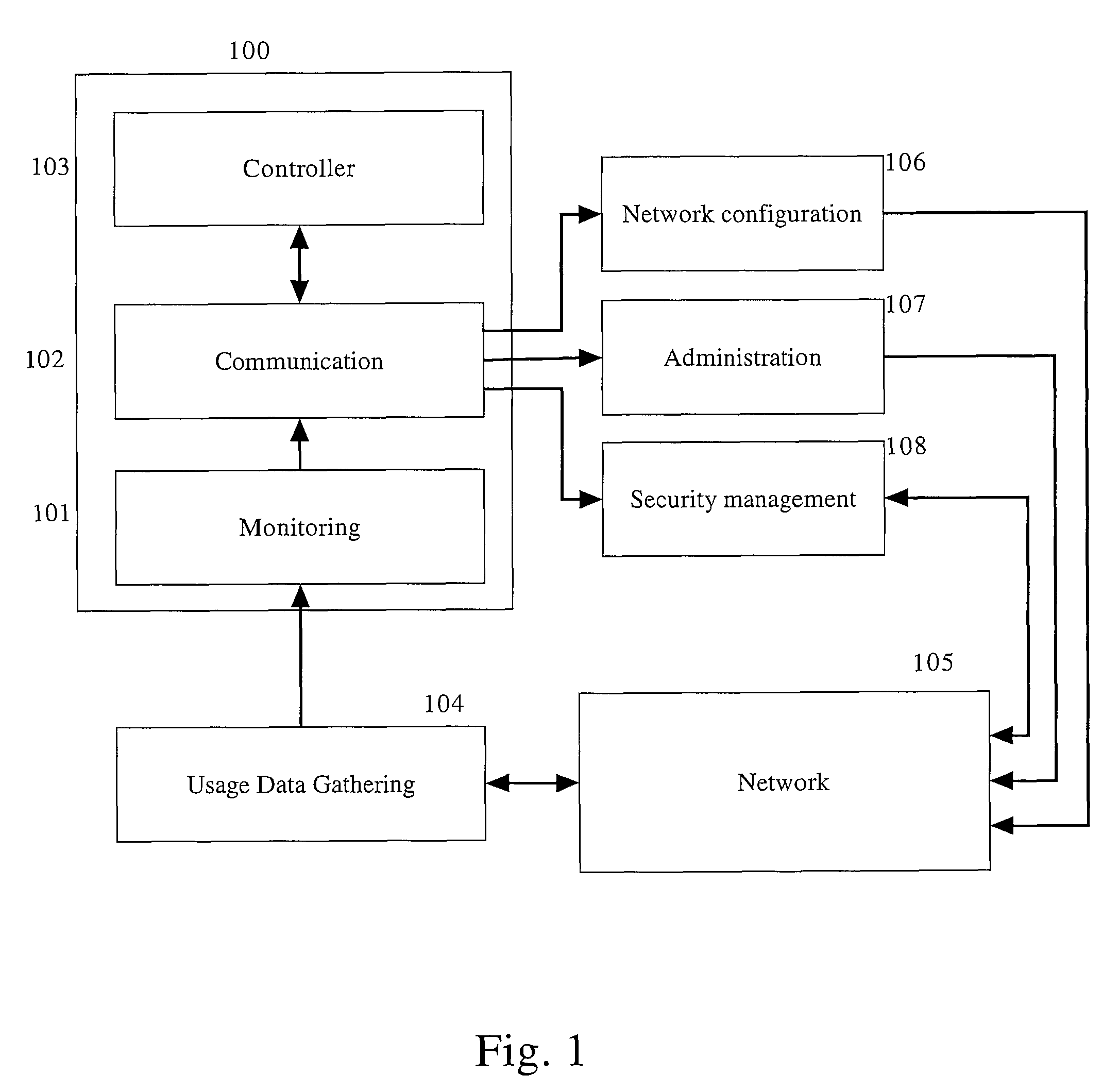 System and method for managing a broadband network