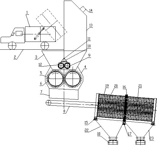 Comprehensive household garbage treatment process