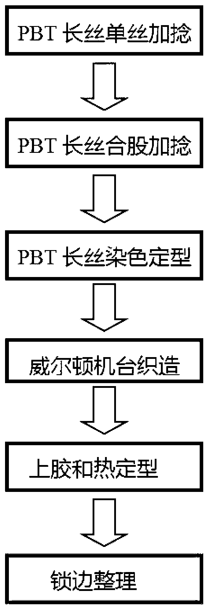 Method of weaving multi-layer carpet with polybutylece terephthalate (PBT) filament