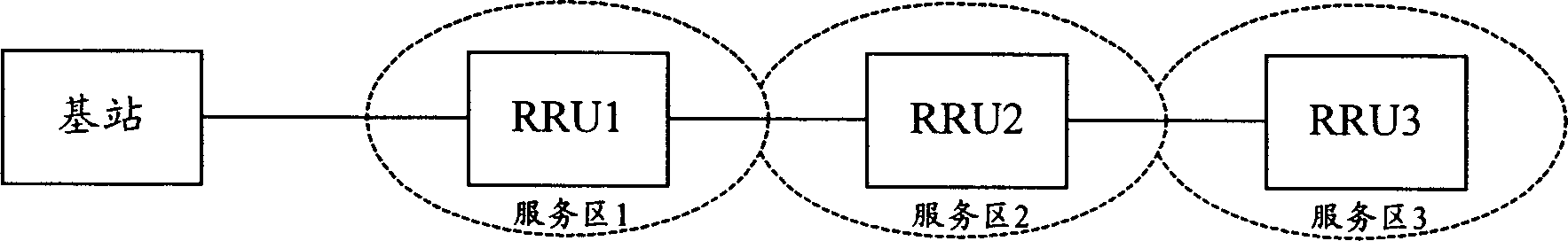 Spare electricity system and method for realizing power supply