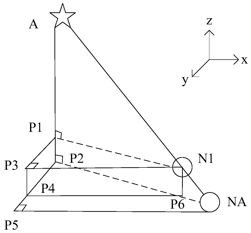 Underwater sensor network positioning method based on distance measurement correction