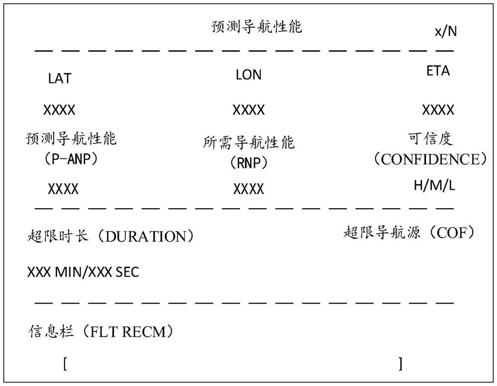 Flight assisting method and device, electronic equipment and readable storage medium