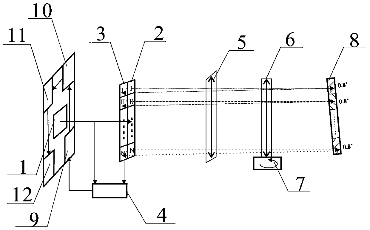 Chaotic modulation VCSEL array-based unmanned vehicle laser radar device