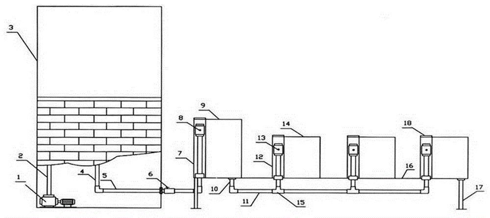 Automatic water-supply device for sheep farm