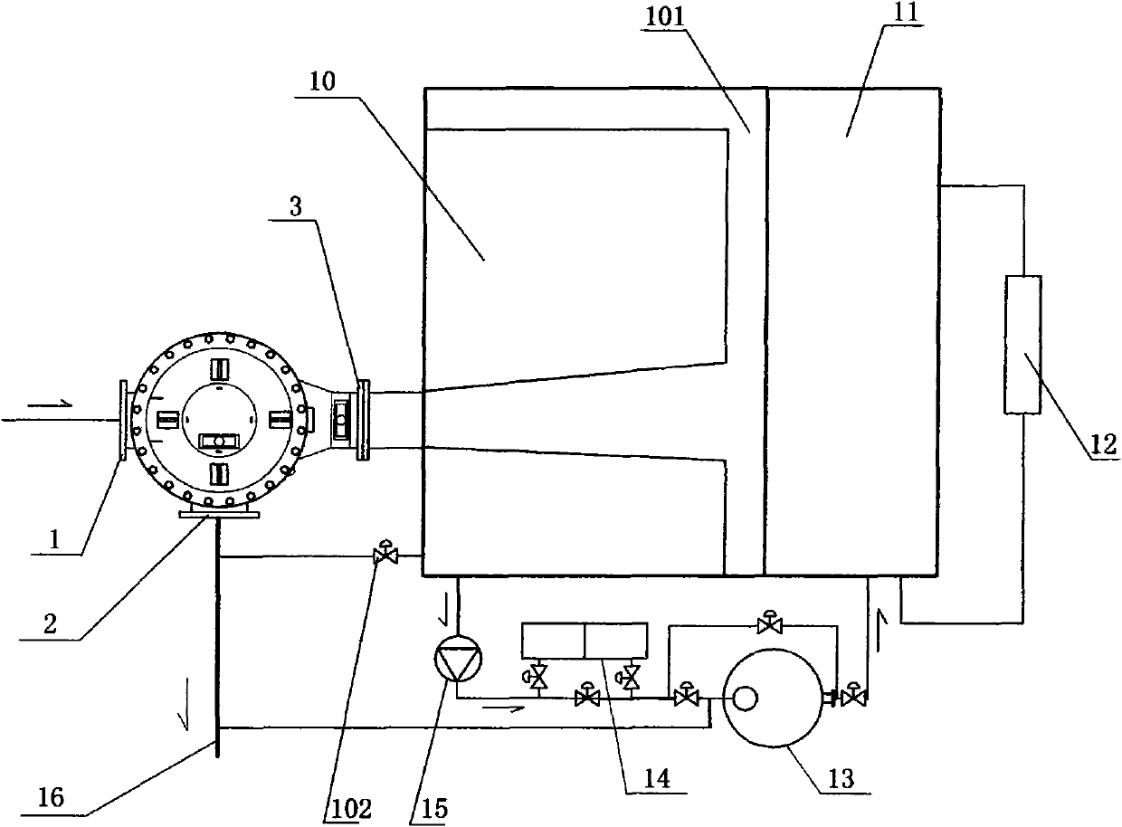 Automatic rainwater collecting distribution station