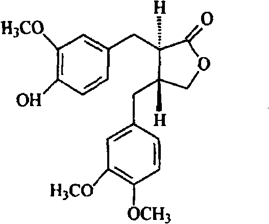 Tumor inhibiting medicine composition and purpose thereof