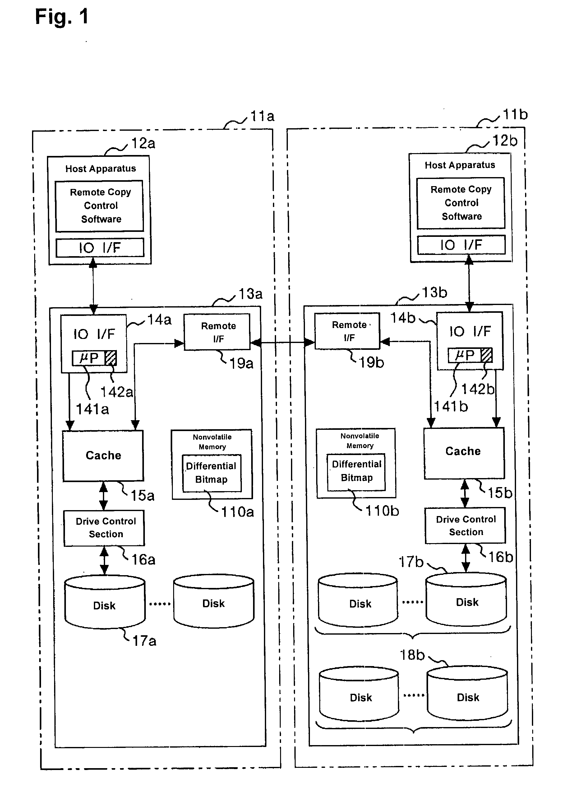 Data transfer control system