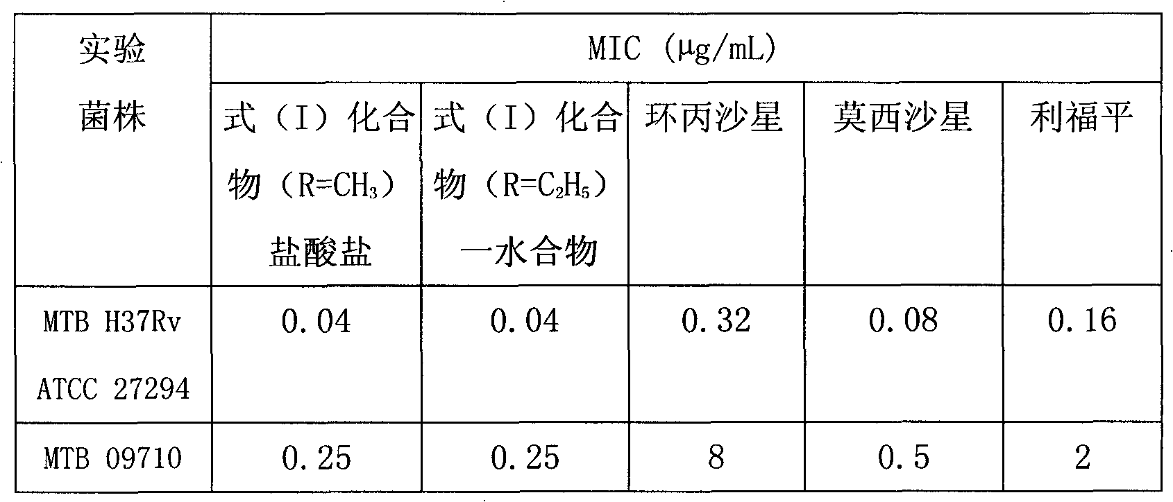 Fluoroquinolone comprising 7-(3-amino-4-oximido)-1-piperidyl substitutional group and application of composition thereof