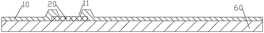 Chip manufacture process and chip