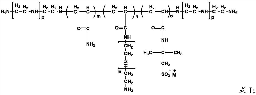 Film-forming plugging polyamine for drilling fluid, preparation method of film-forming plugging polyamine and drilling fluid