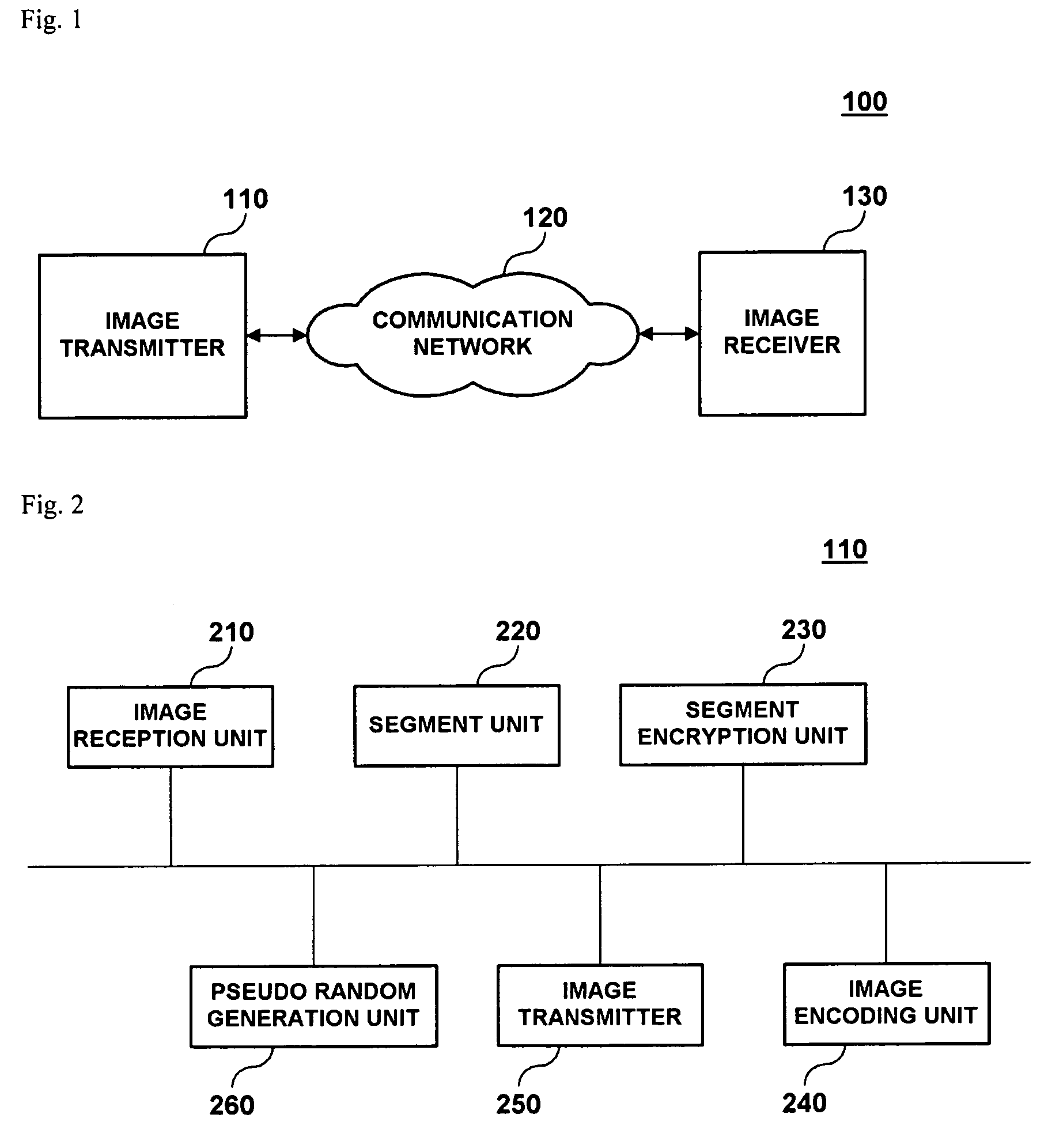 Image encrypting/decrypting system and method