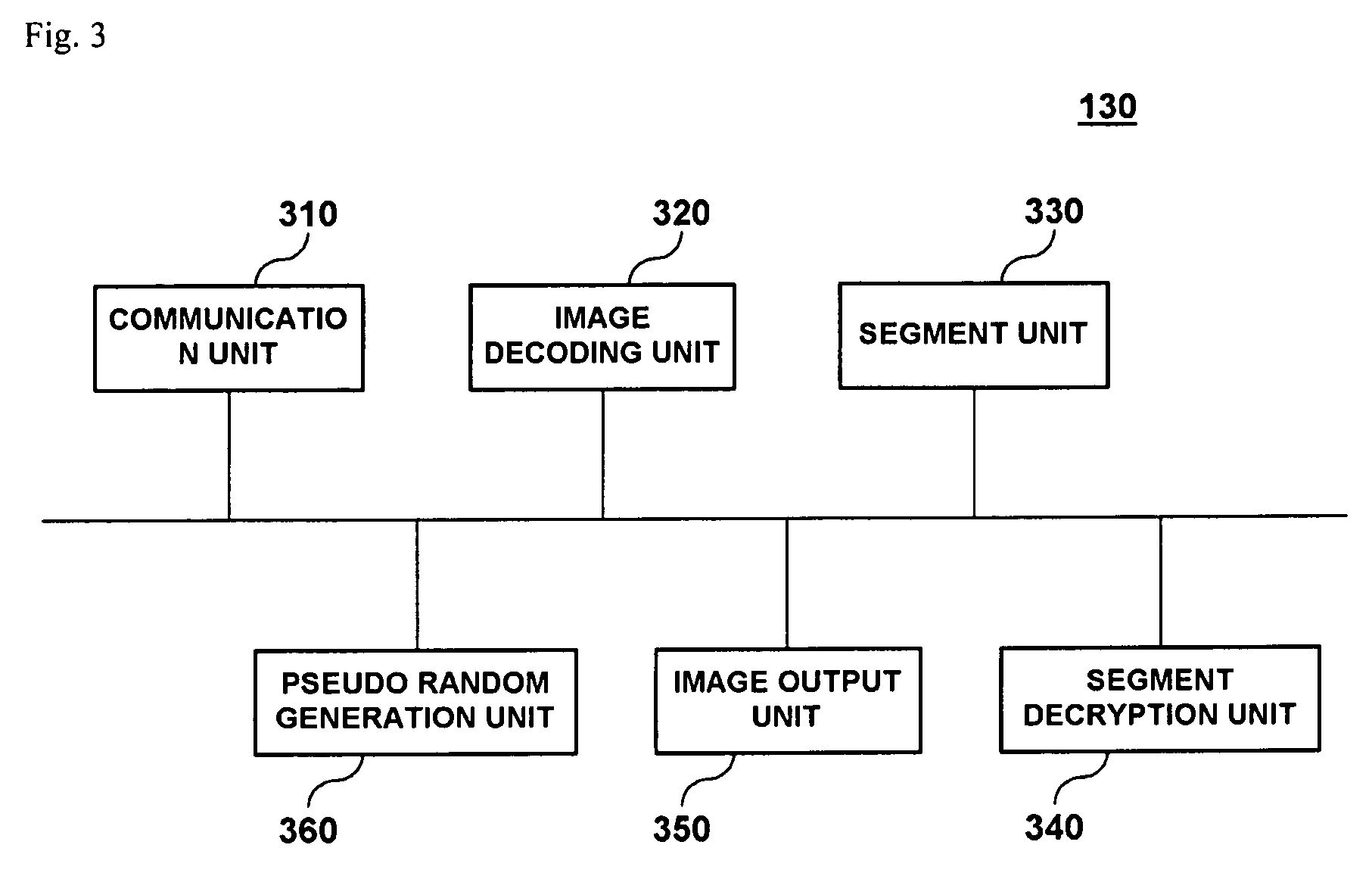 Image encrypting/decrypting system and method