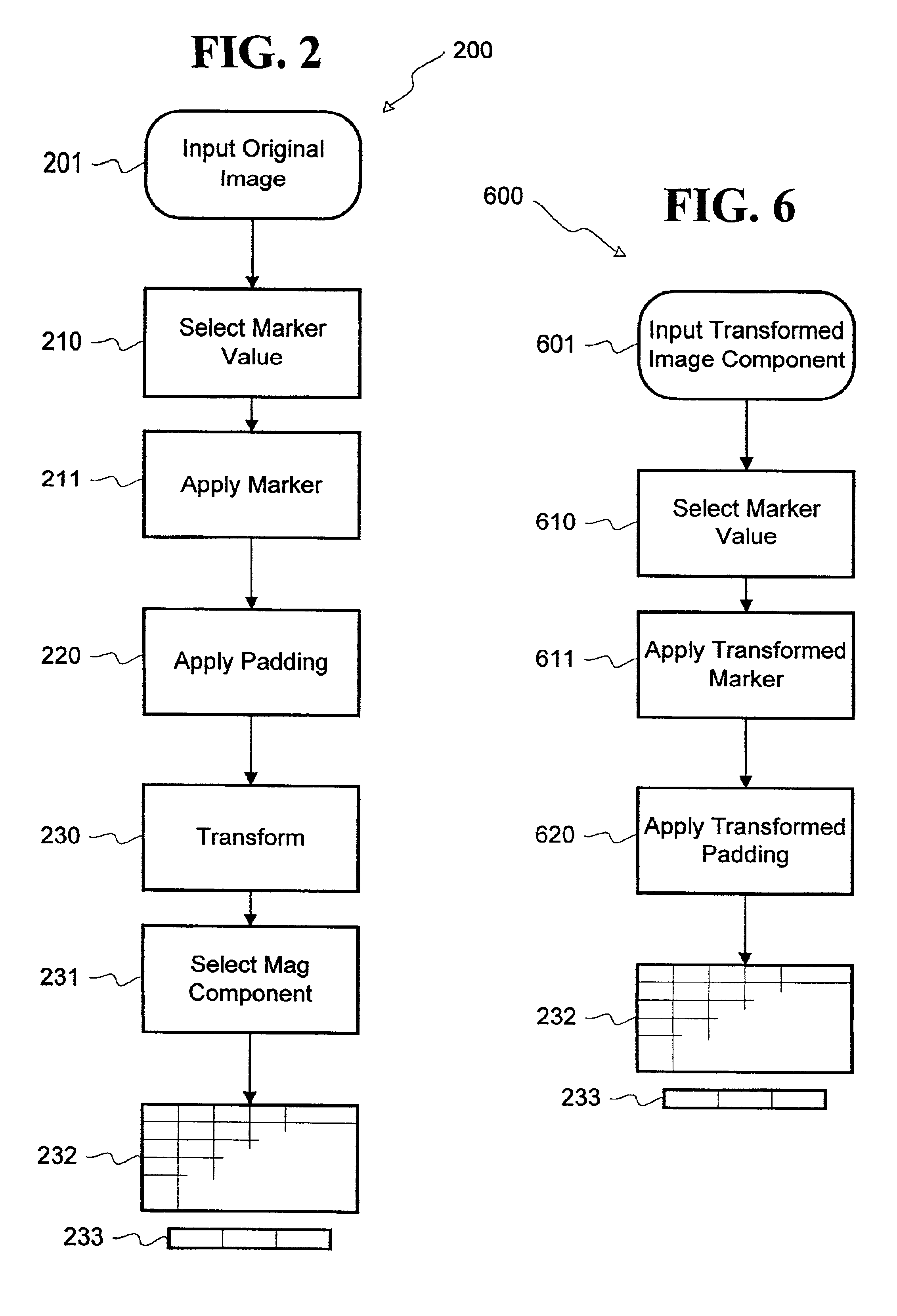 Image restoration from transformed component data