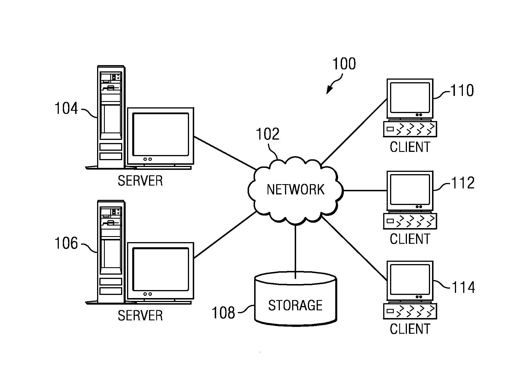 Network configuration predictive analytics engine