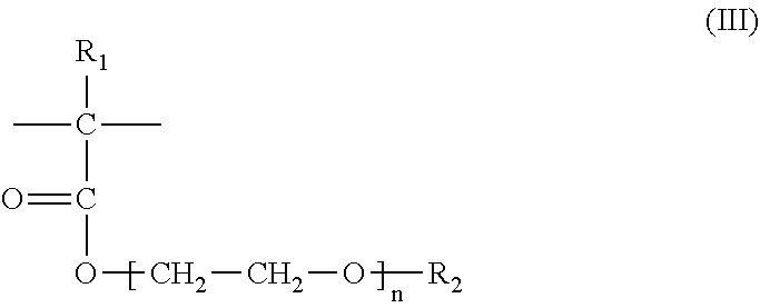 Oil-in-water emulsion containing an amphiphilic polymer