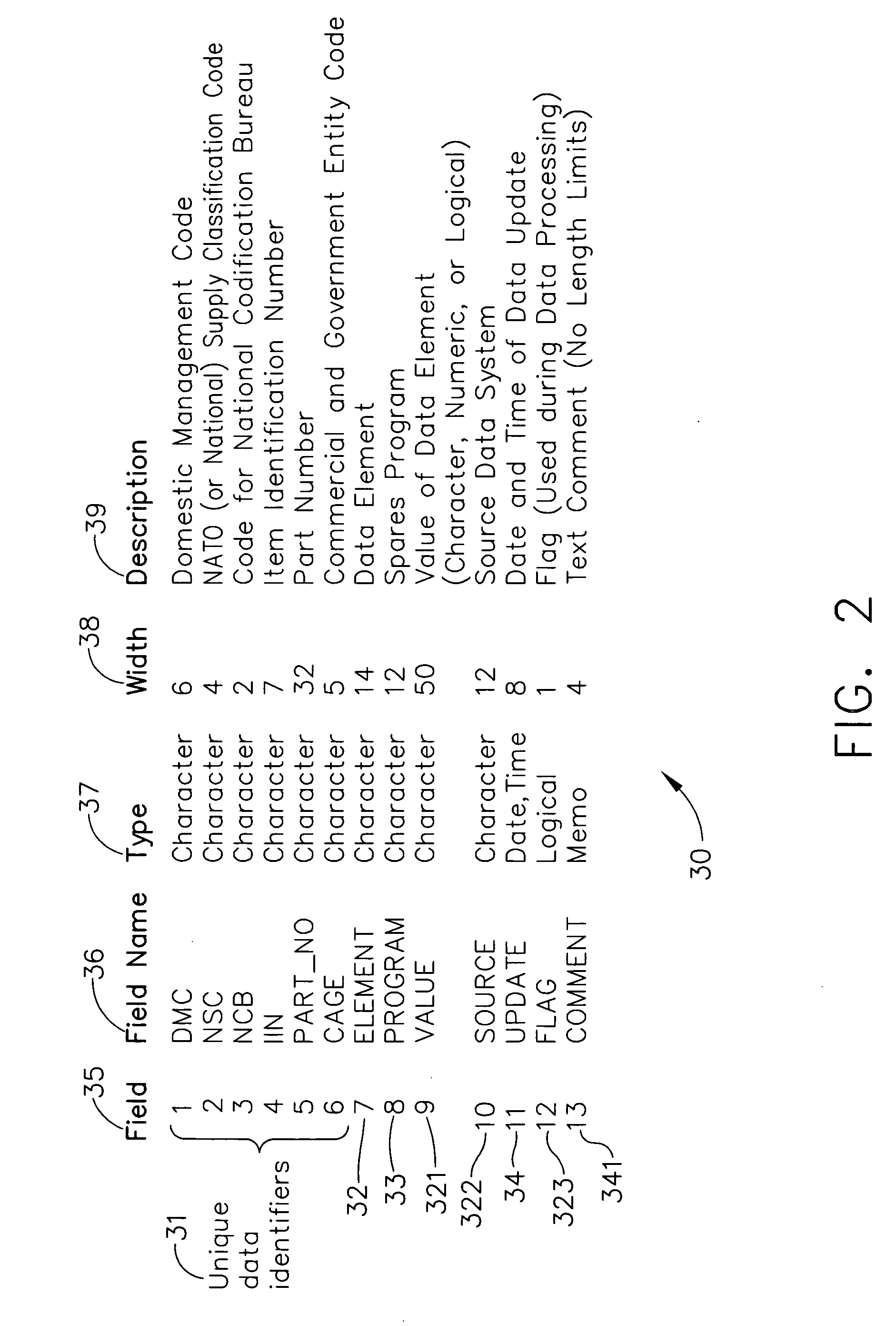 Adaptive data cleaning