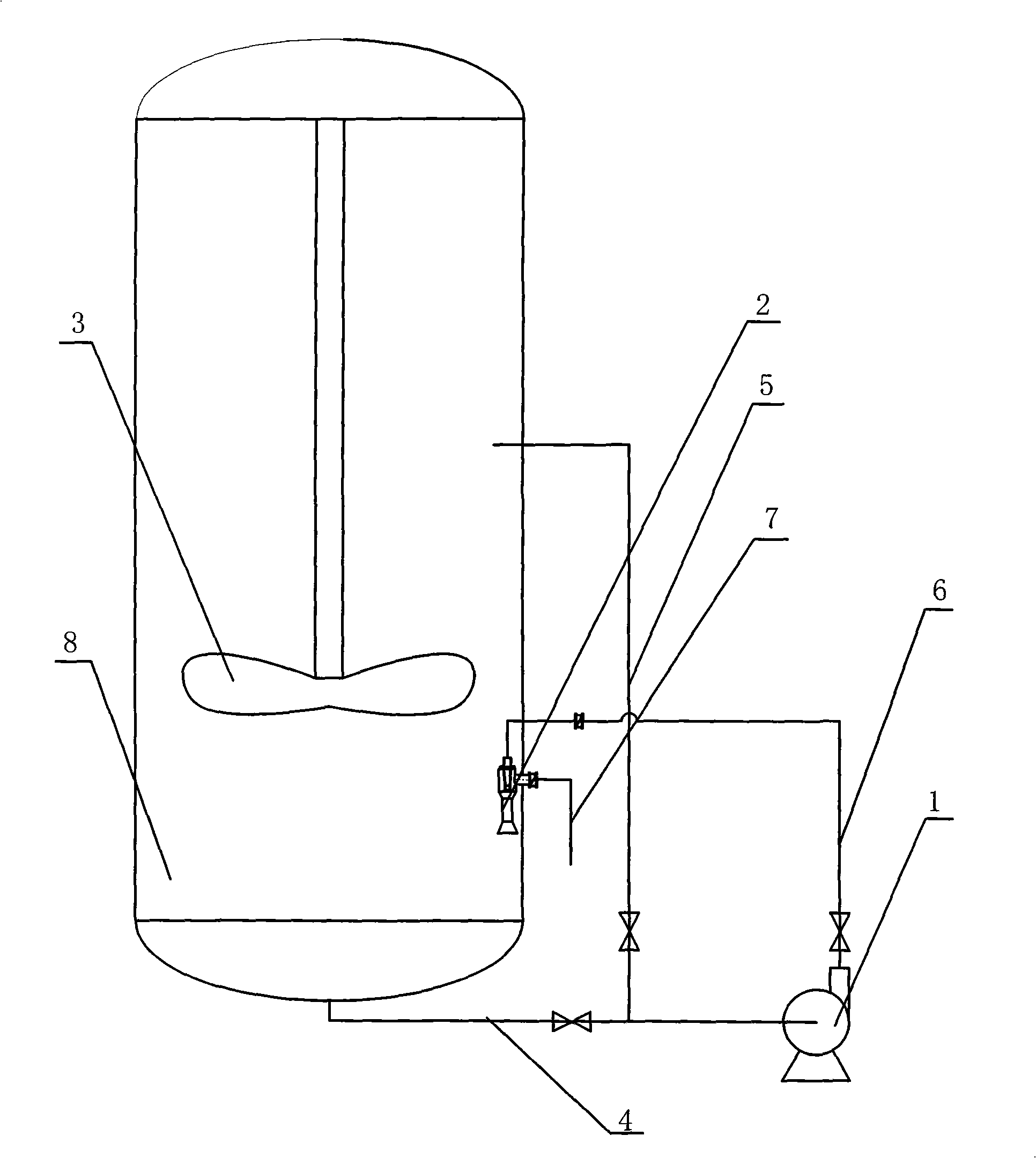 Fermentation process adopting material outside circulation and equipment thereof