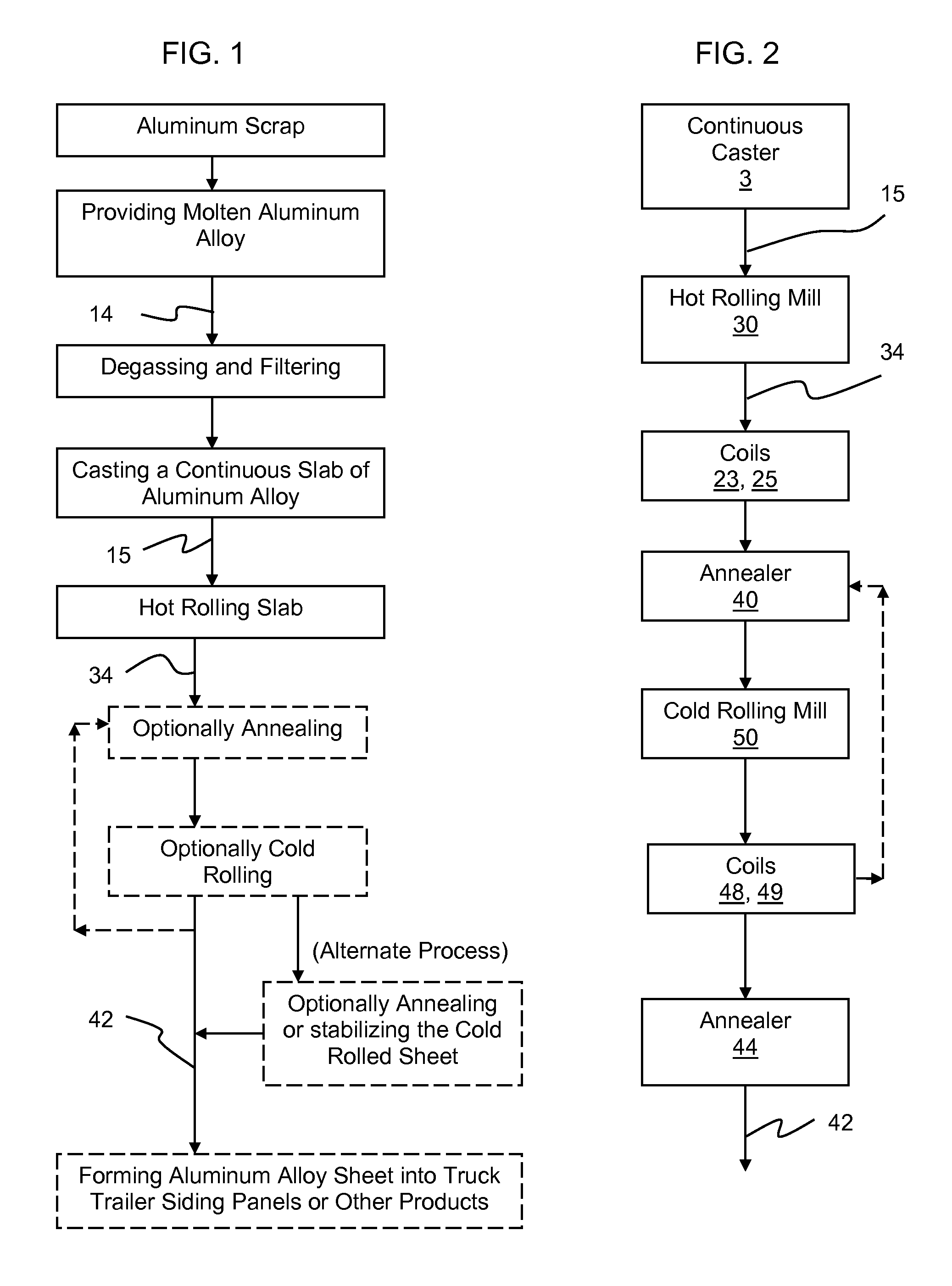 Method for making high strength aluminum alloy sheet and products made by same