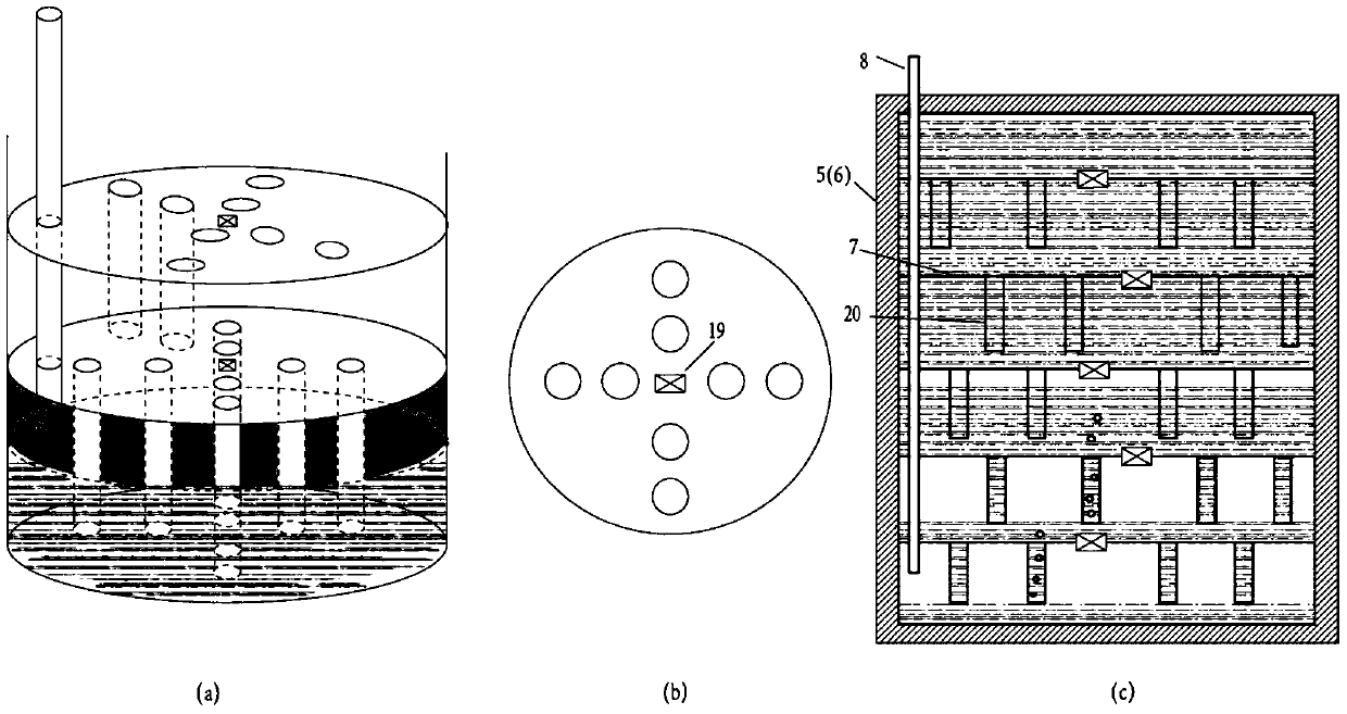 Liquid piston device with internal temperature control for gas isothermal scaling based on gas storage unit