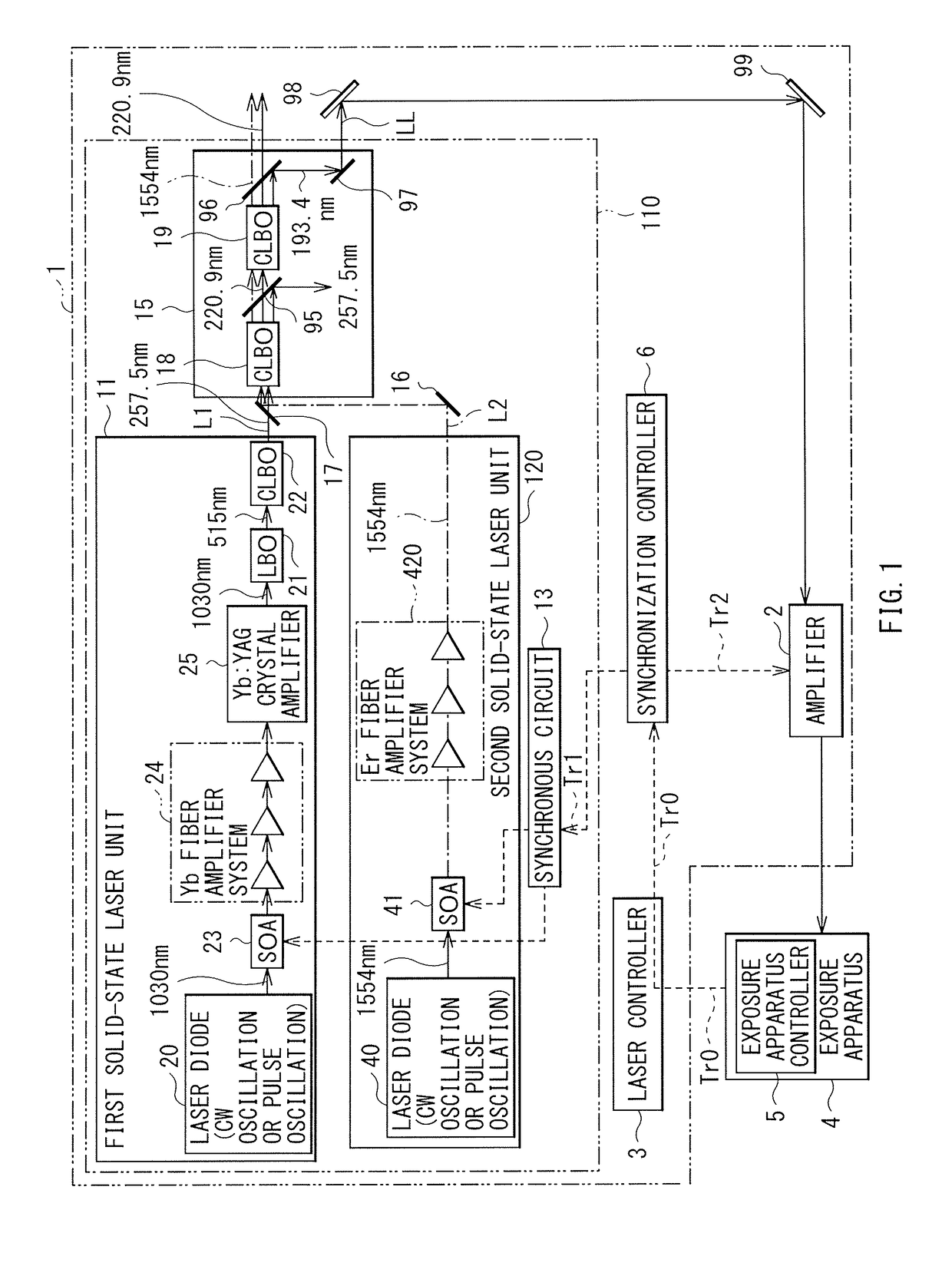 Solid-state laser apparatus, fiber amplifier system, and solid-state laser system