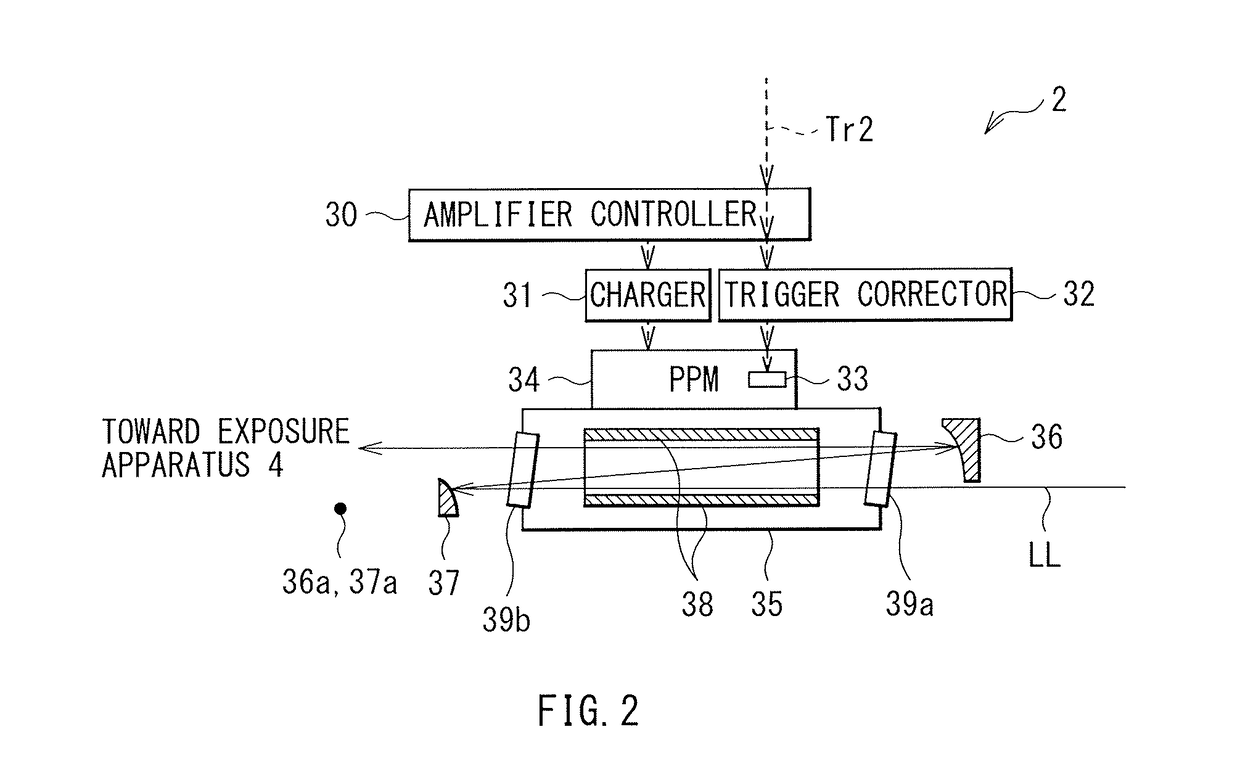 Solid-state laser apparatus, fiber amplifier system, and solid-state laser system