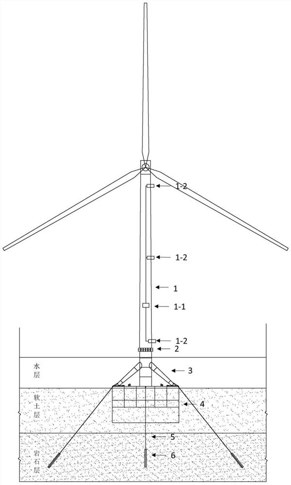 Composite skirt foundation structure and construction method for offshore wind turbine with active control system