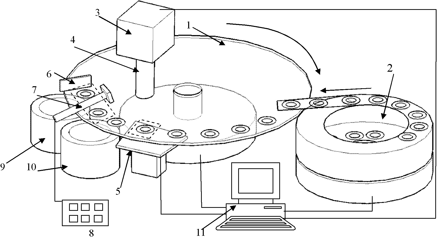 Oil seal spring full-automatic sorting system and method based on image detection method