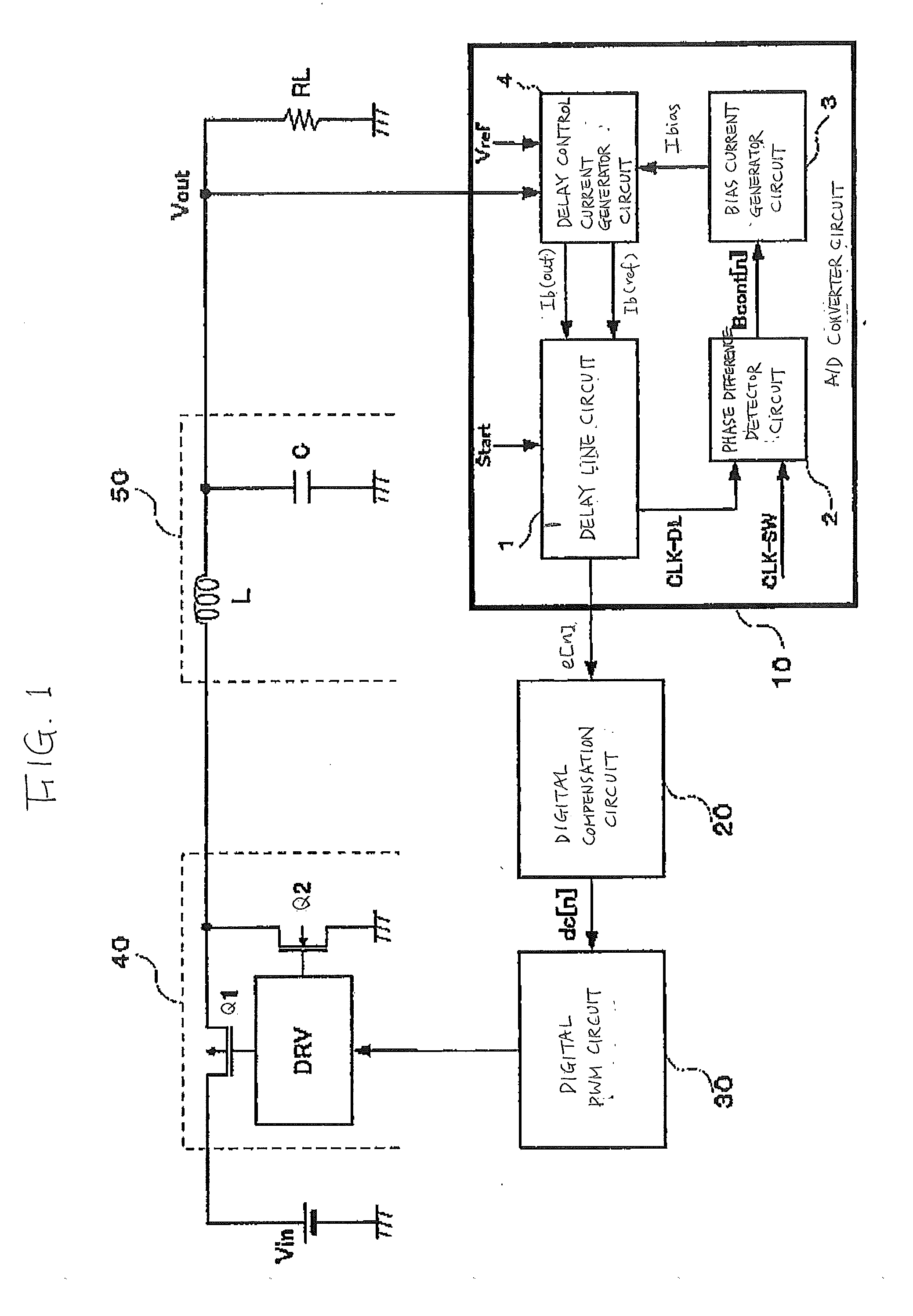 Digital control switching power supply unit