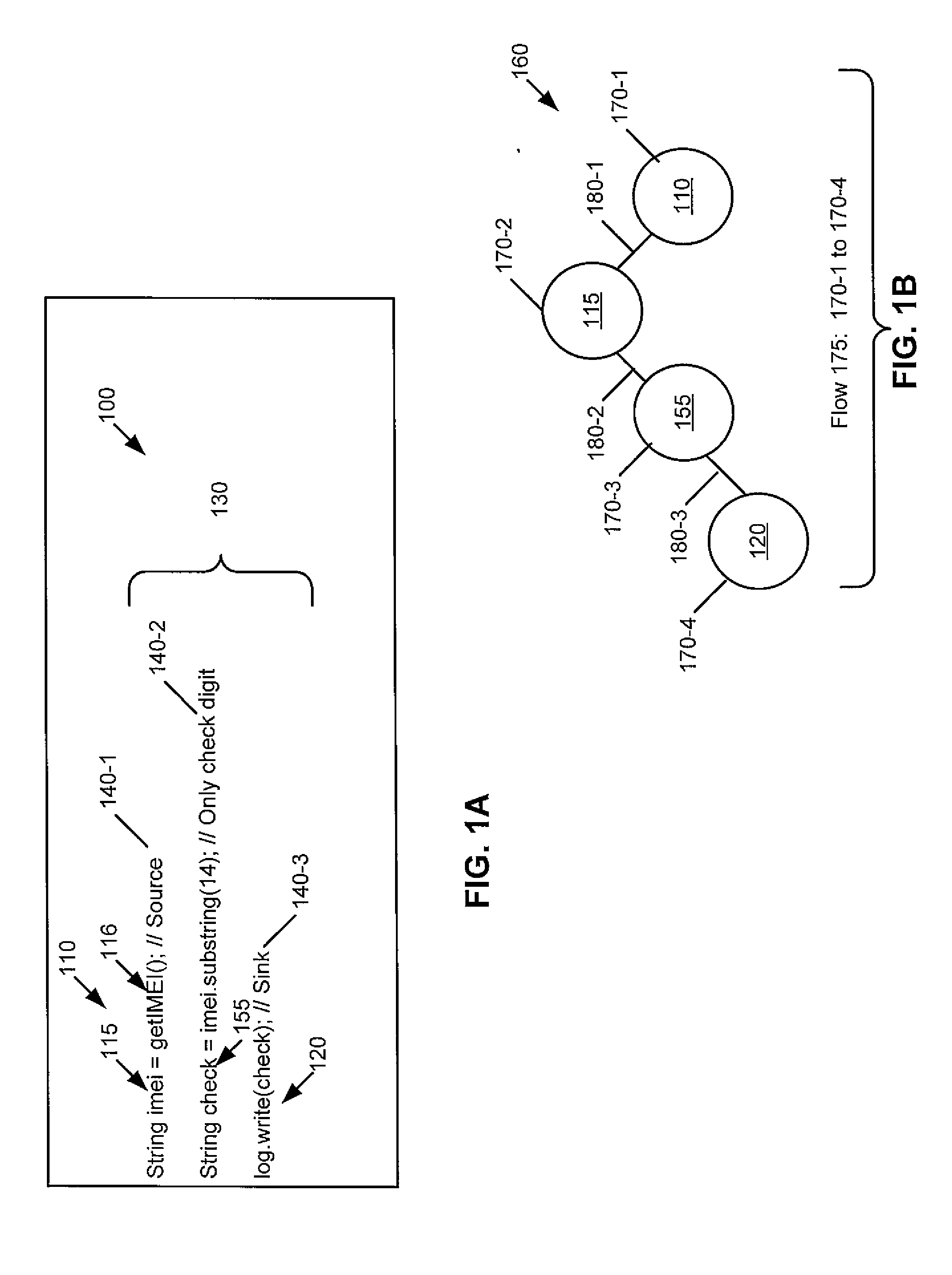 Quantitative analysis of information leakage vulnerabilities