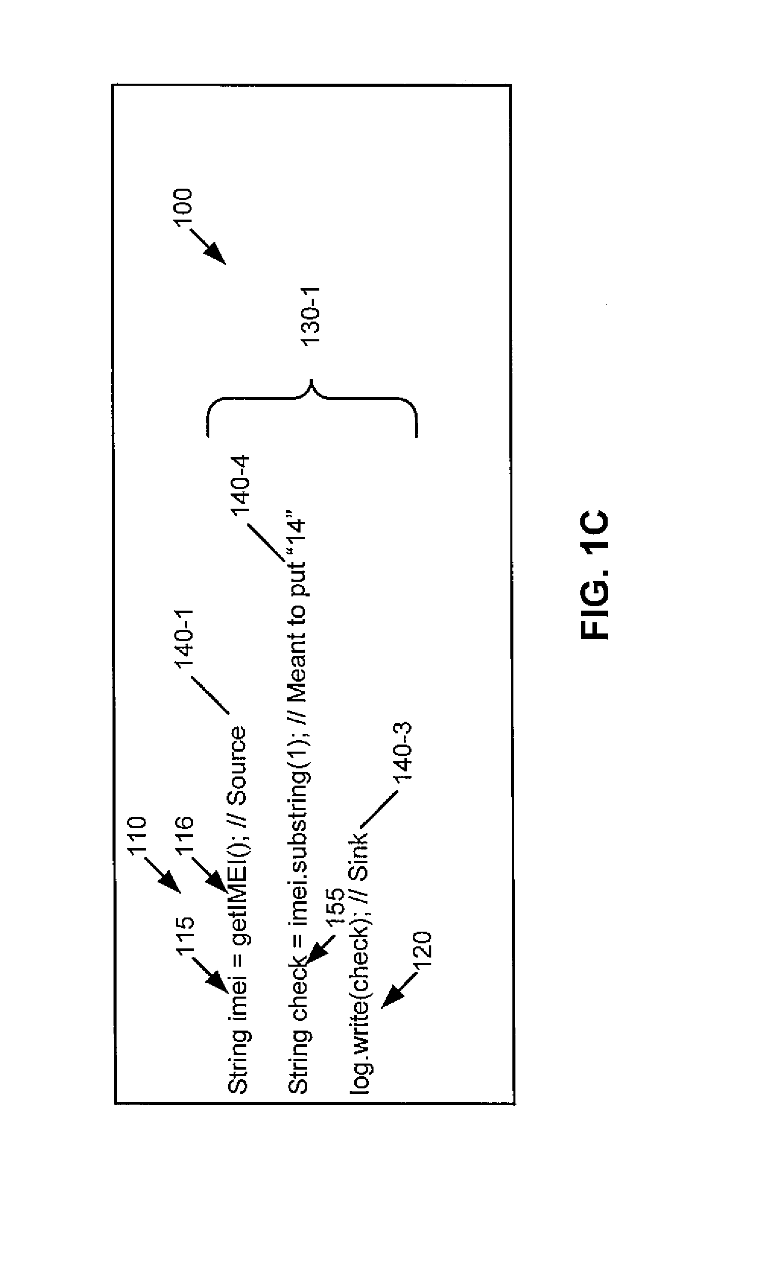 Quantitative analysis of information leakage vulnerabilities