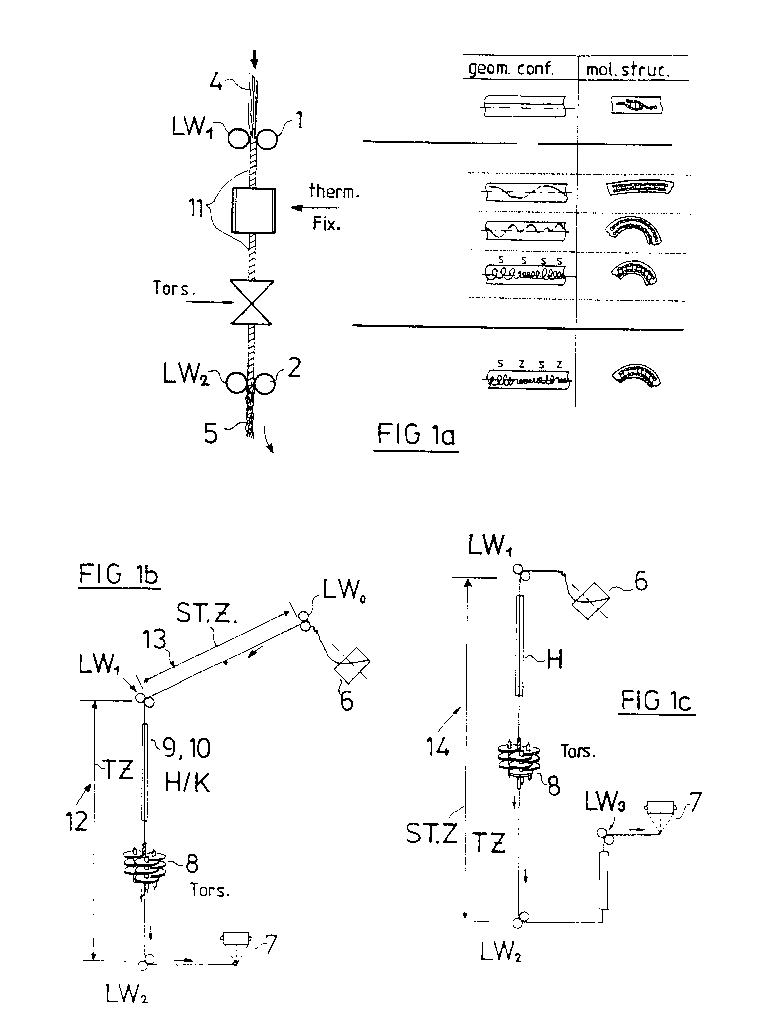 Method and device for treating filament yarn with air