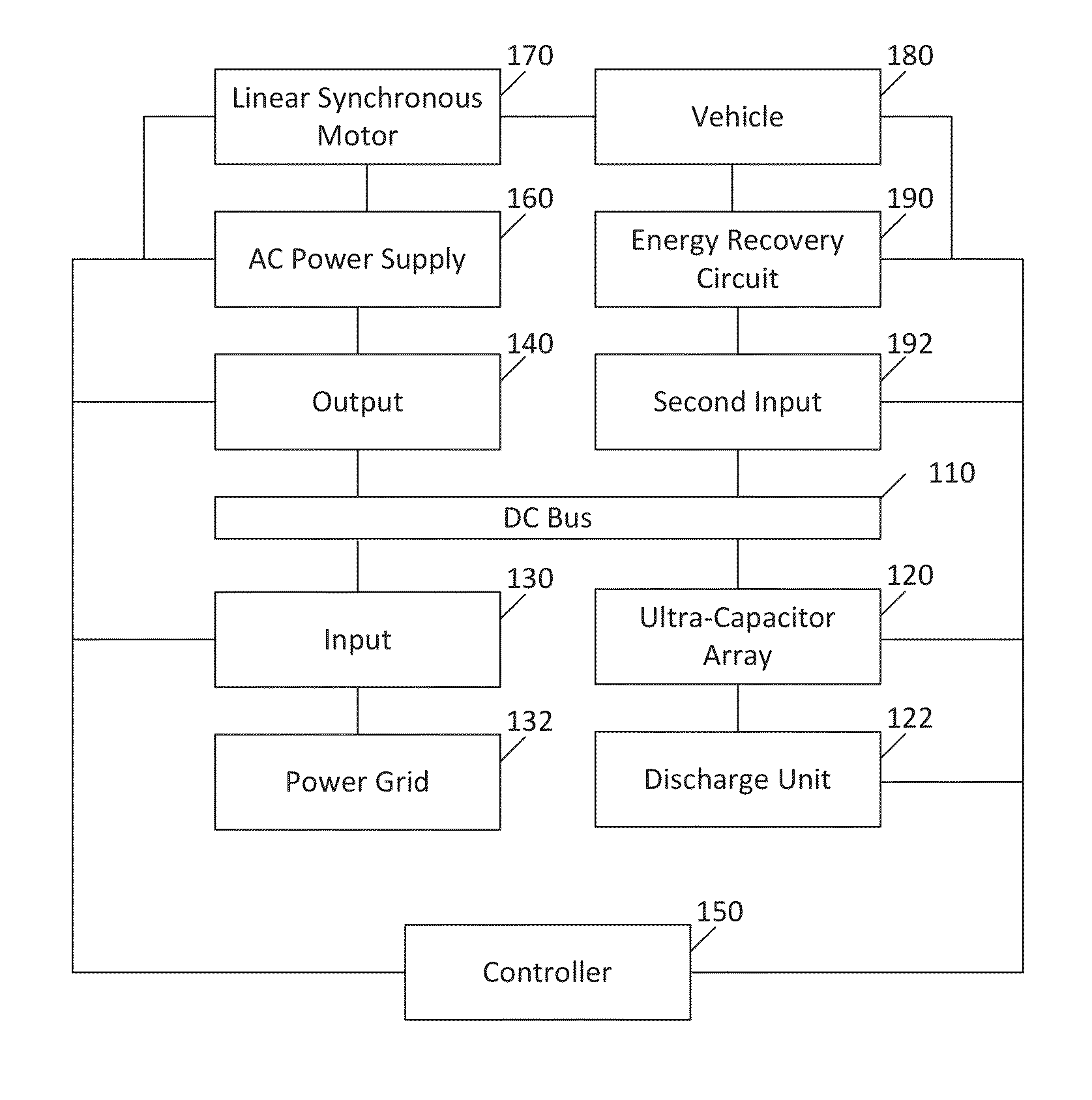 Solid state energy storage and management system