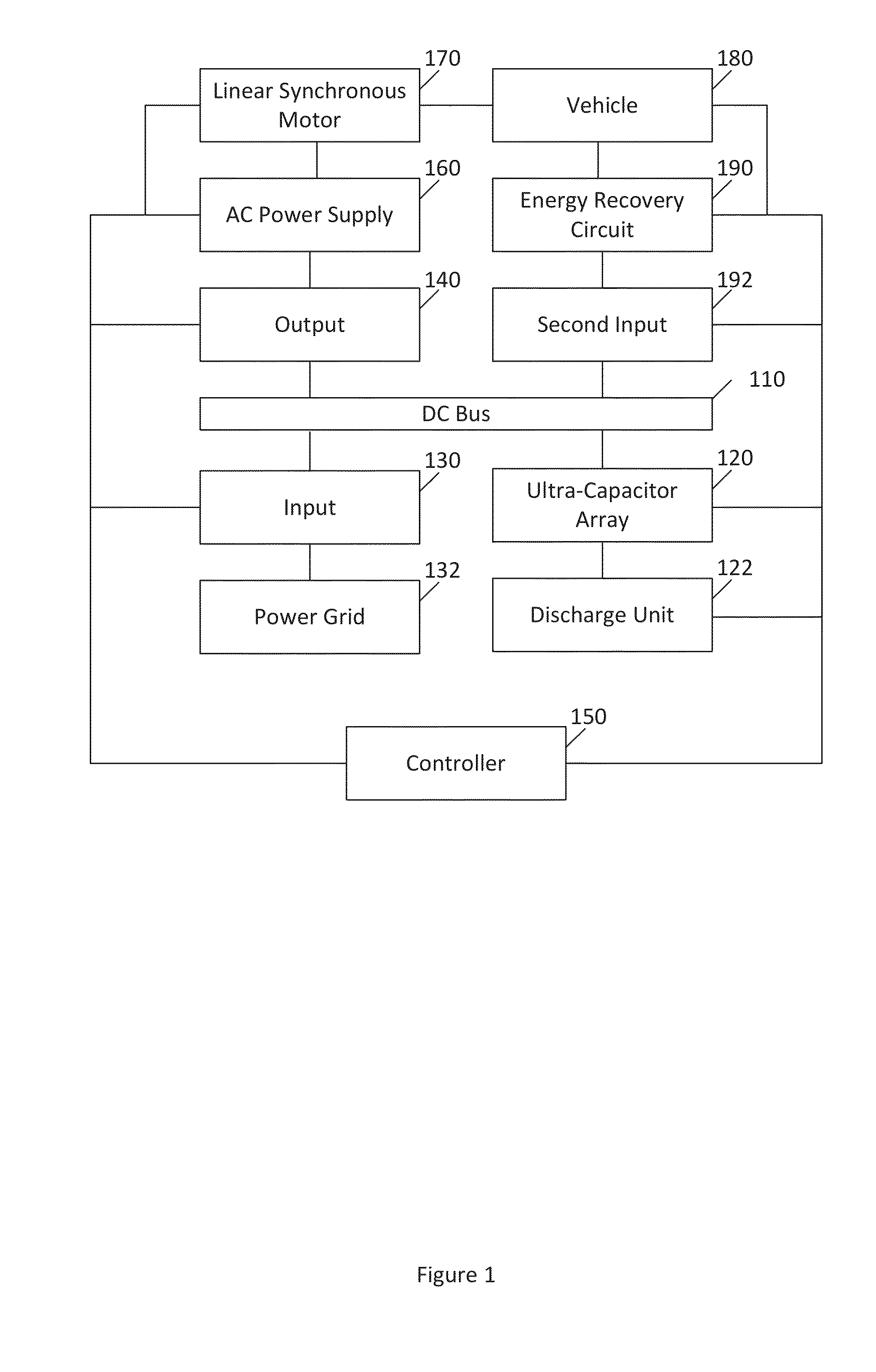 Solid state energy storage and management system